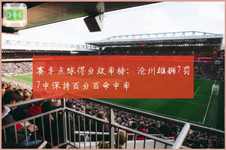 赛季点球得分效率榜：沧州雄狮7罚7中保持百分百命中率